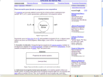 Pasos necesarios para ejecutar un programa en una computadora