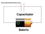 ¿Cómo funciona un capacitador?