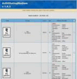 AzDGDatingMedium 2012