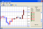 Magic Forex Intuition v1.2.0.13