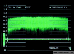 Radio y Televisión - Iluminación