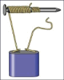 Experimentos de ciencia fáciles